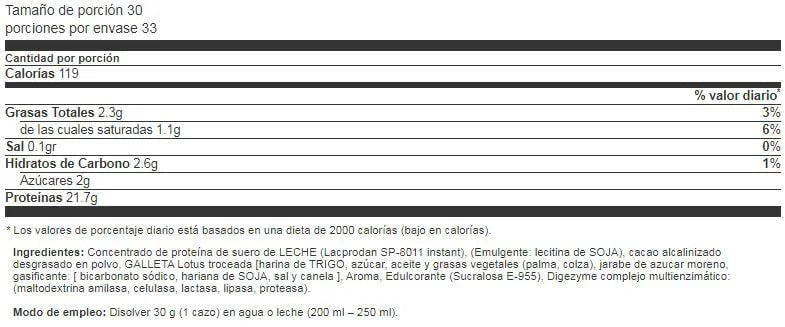 WHEY CHOCO MONKY bag