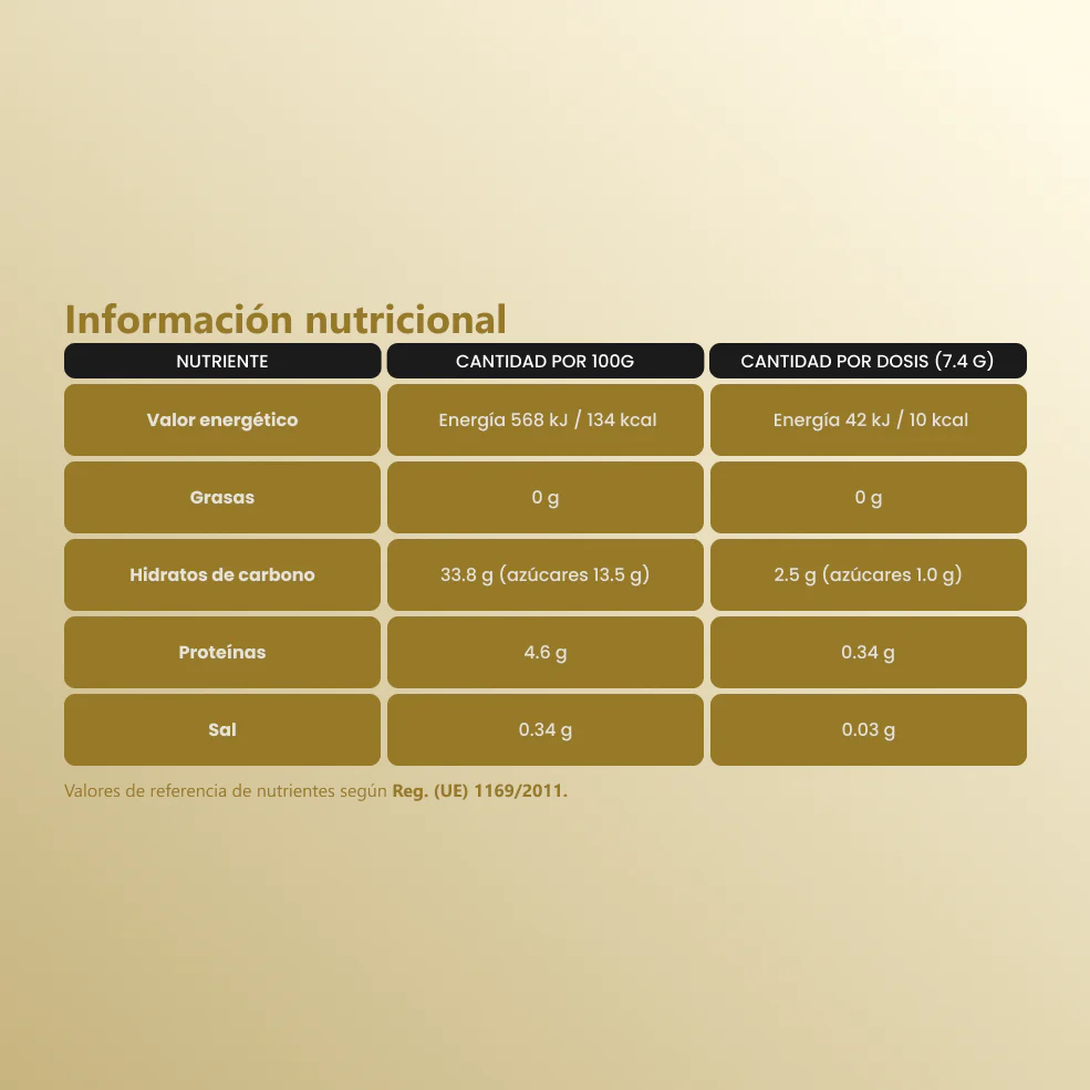 GOLDPUMP Pre-Workout 300g