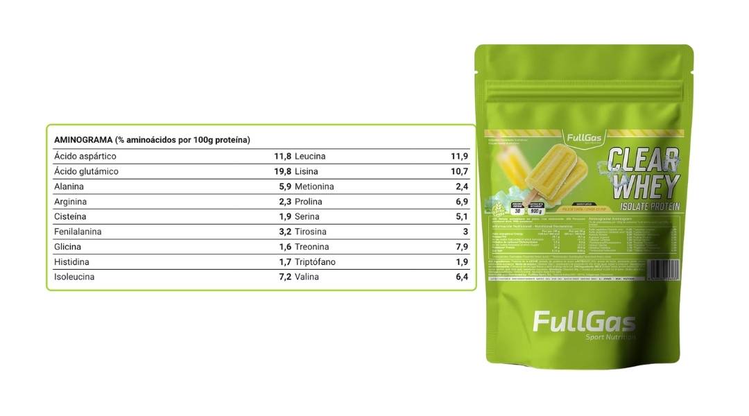 FULLGAS Clear ISOLATE whey (aislado) - polo de limón - 500g