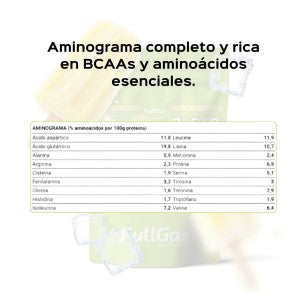 FULLGAS Clear ISOLATE whey (aislado) - polo de limón - 500g