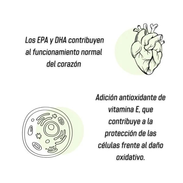 FULLGAS OMEGA 3 premium (omegatex® tg 1000mg) - 90 perlas