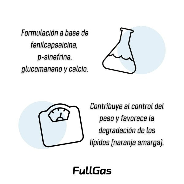 FULLGAS SACIAPRO control peso 120cap