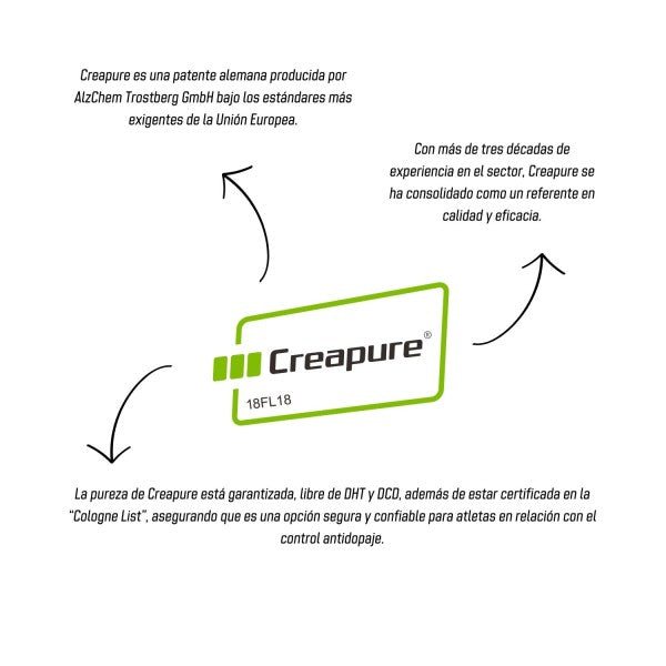 FULLGAS creapure® (creatina monohidrato en polvo) - neutra - 250g