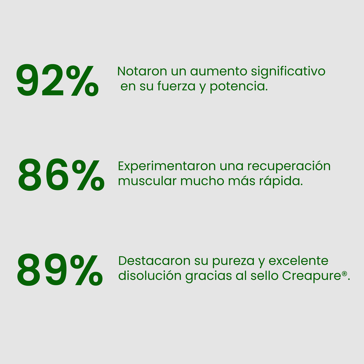 Creatine Creapure® To Go 21 Tabs PROTELLA