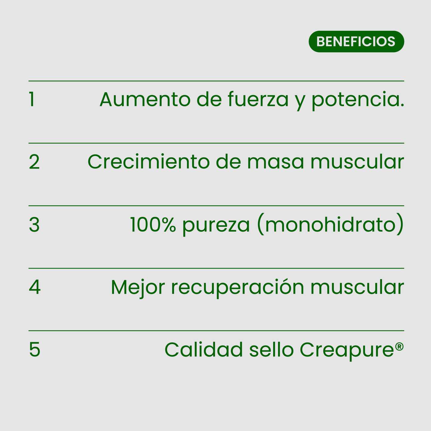 Creatine Creapure® To Go 21 Tabs PROTELLA